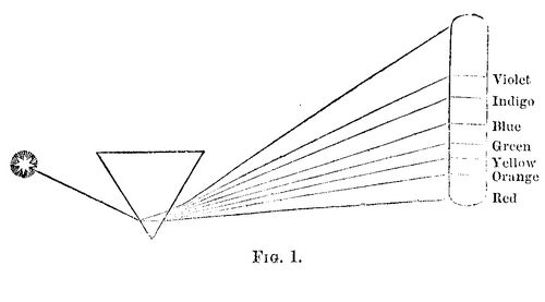 Fig. 1 (AMDG_1.jpg)]